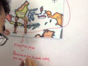 Ngaji Kebangsaan Bersama PDI Perjuangan, Merayakan Keberagaman