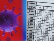 Kredit Bank Hanya Bisa Kembali Tumbuh Bila Konsumsi Domestik Membaik pertumbuhan kredit perbankan di masa Covid-19