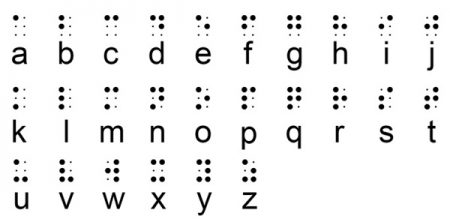 Huruf Braille 