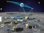 Ilustrasi pangkalan penelitian di bulan atau International Lunar Research Station (ILRS) yang digagas Rusia dan Cina - ILRS