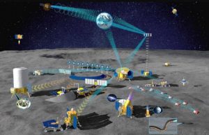 Ilustrasi pangkalan penelitian di bulan atau International Lunar Research Station (ILRS) yang digagas Rusia dan Cina - ILRS