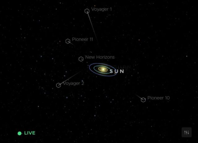 Posisi Voyager 1 saat ini berdasarkan visualisasi data 3D NASA. Dengan teknologi ini, pengguna dapat memantau wahana antariksa lain dan planet-planet dalam tata surya secara langsung melalui ponsel. (Sumber: nasa.gov)