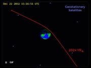 Simulasi pendekatan asteroid 2024 YR4 yang dibuat oleh astronom amatir Tony Dunn. (Sumber: X/@tony873004)