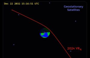 Simulasi pendekatan asteroid 2024 YR4 yang dibuat oleh astronom amatir Tony Dunn. (Sumber: X/@tony873004)