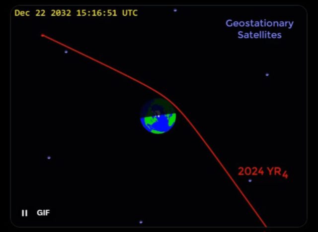 Simulasi pendekatan asteroid 2024 YR4 yang dibuat oleh astronom amatir Tony Dunn. (Sumber: X/@tony873004)