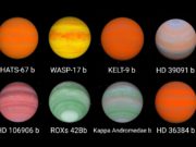 Visualisasi hipotetis NASA untuk 8 planet raksasa yang lebih besar dari Jupiter. Planet-planet ini sebagian besar terdiri dari gas. (Sumber: Sulindo/Benedict Pietersz)