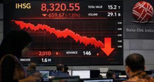 IHSG Goyah, Empat Masalah Lama Pasar Modal Indonesia Kembali Terbuka