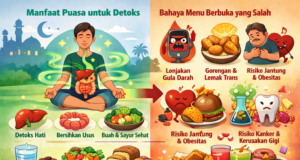Bahaya Berbuka Puasa dengan Gorengan dan Minuman Manis bagi Kesehatan